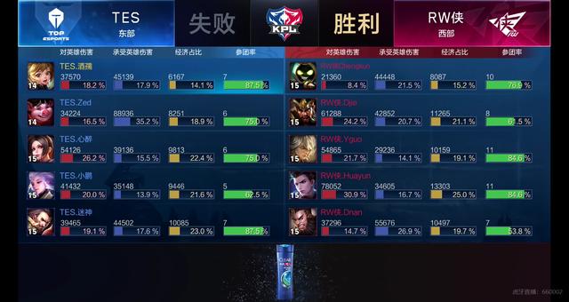 若仔细分析 若仔细分析